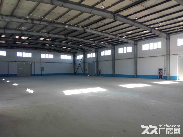 (黄金区域)宁夏银川德胜工业园区—全新厂房、仓库出租！-图4